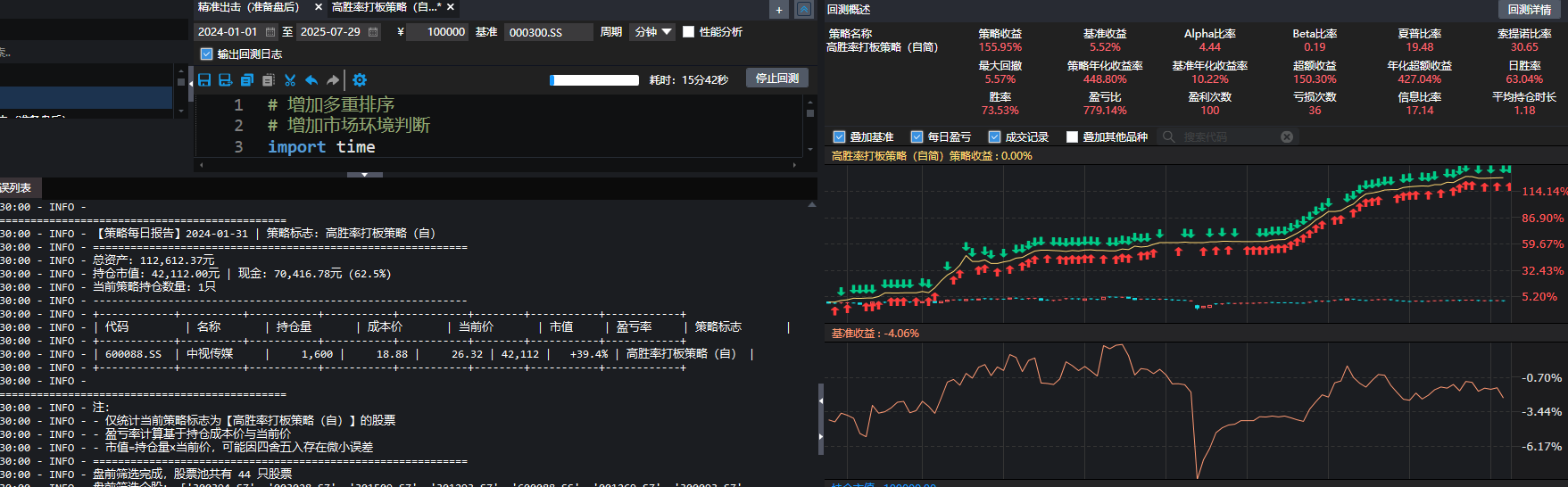 初探大盘趋势对股票投资收益的影响