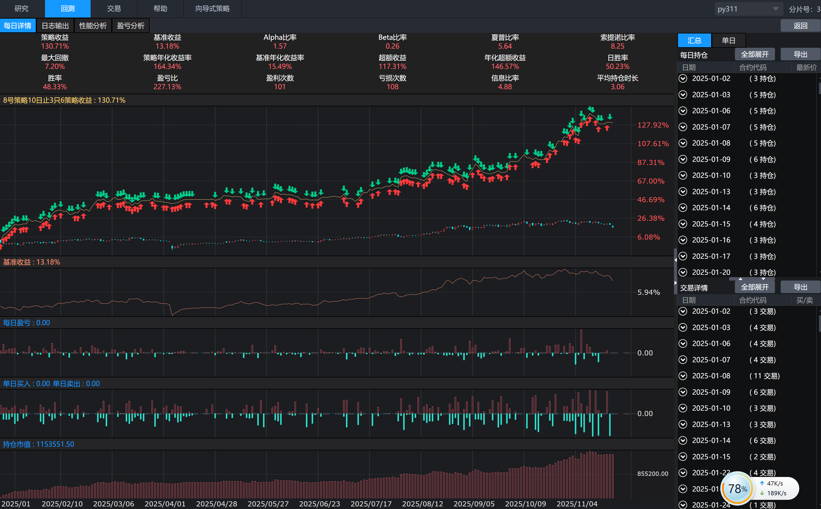 宁波量化策略2.0版本分享