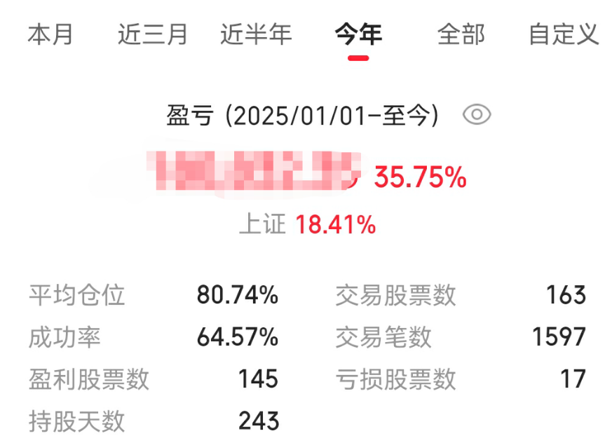PTrade全市场精选多因子择时策略-2025实盘回顾